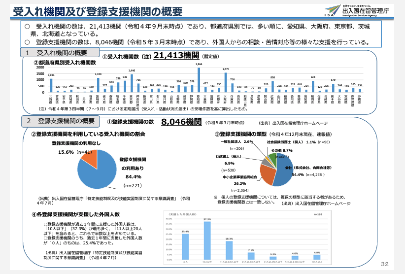 画像に alt 属性が指定されていません。ファイル名: %E3%82%B9%E3%82%AF%E3%83%AA%E3%83%BC%E3%83%B3%E3%82%B7%E3%83%A7%E3%83%83%E3%83%88-2023-10-31-17.36.45.png